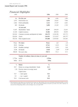 HSBC HOLDINGS PLC Annual Report and Accounts 1996