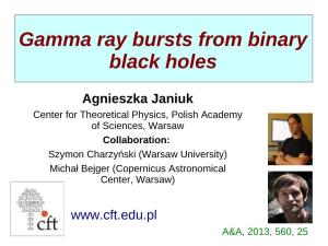 Gamma Ray Bursts from Binary Black Holes
