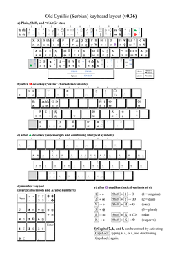 Old Cyrillic (Serbian) Keyboard Layout (V0.36)