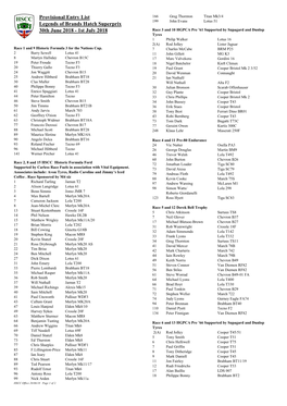 Provisional Entry List Legends of Brands Hatch Superprix 30Th June