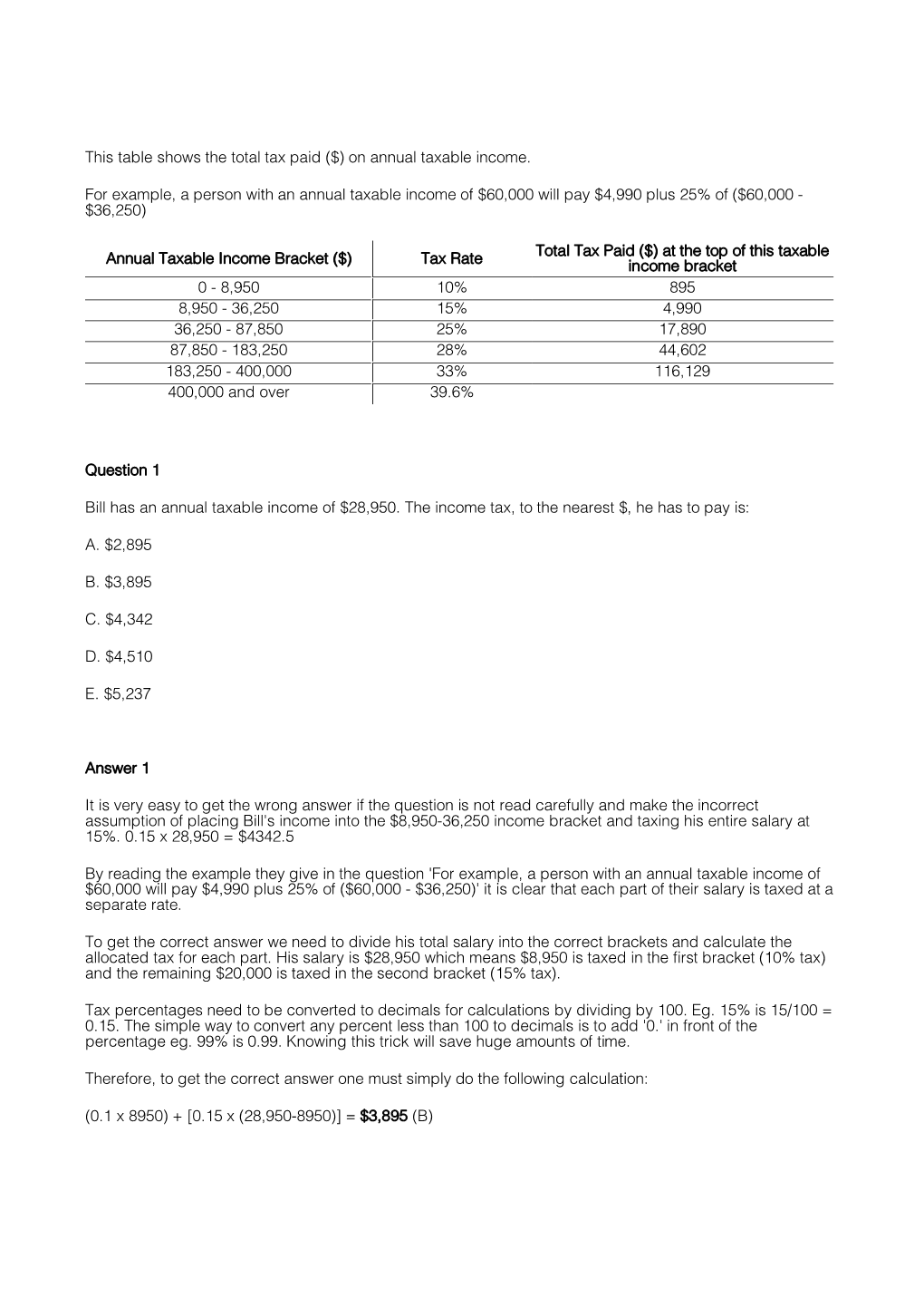 This Table Shows the Total Tax Paid ($) on Annual Taxable Income. For