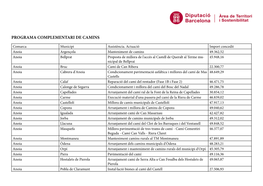 Programa Complementari De Camins