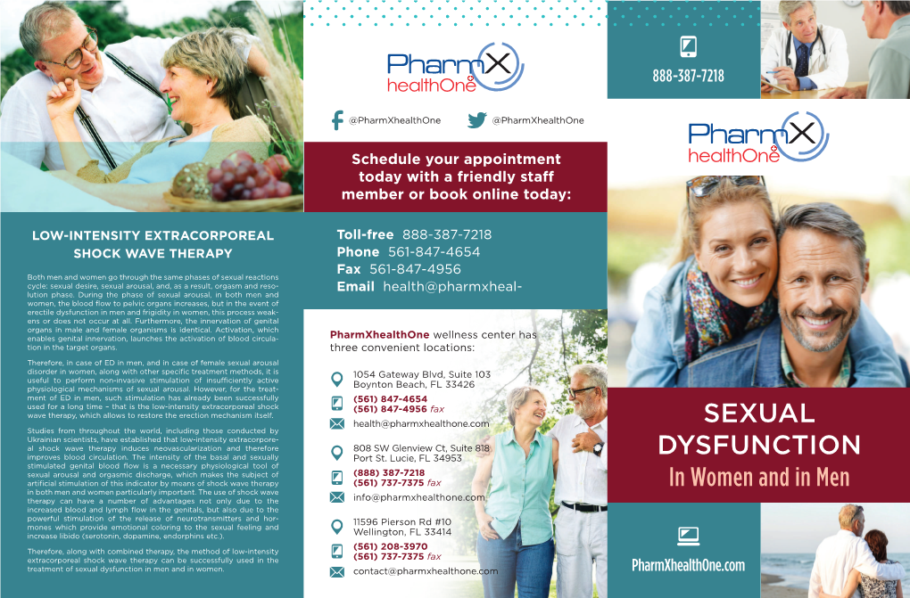 Sexual Dysfunction in Men and in Women