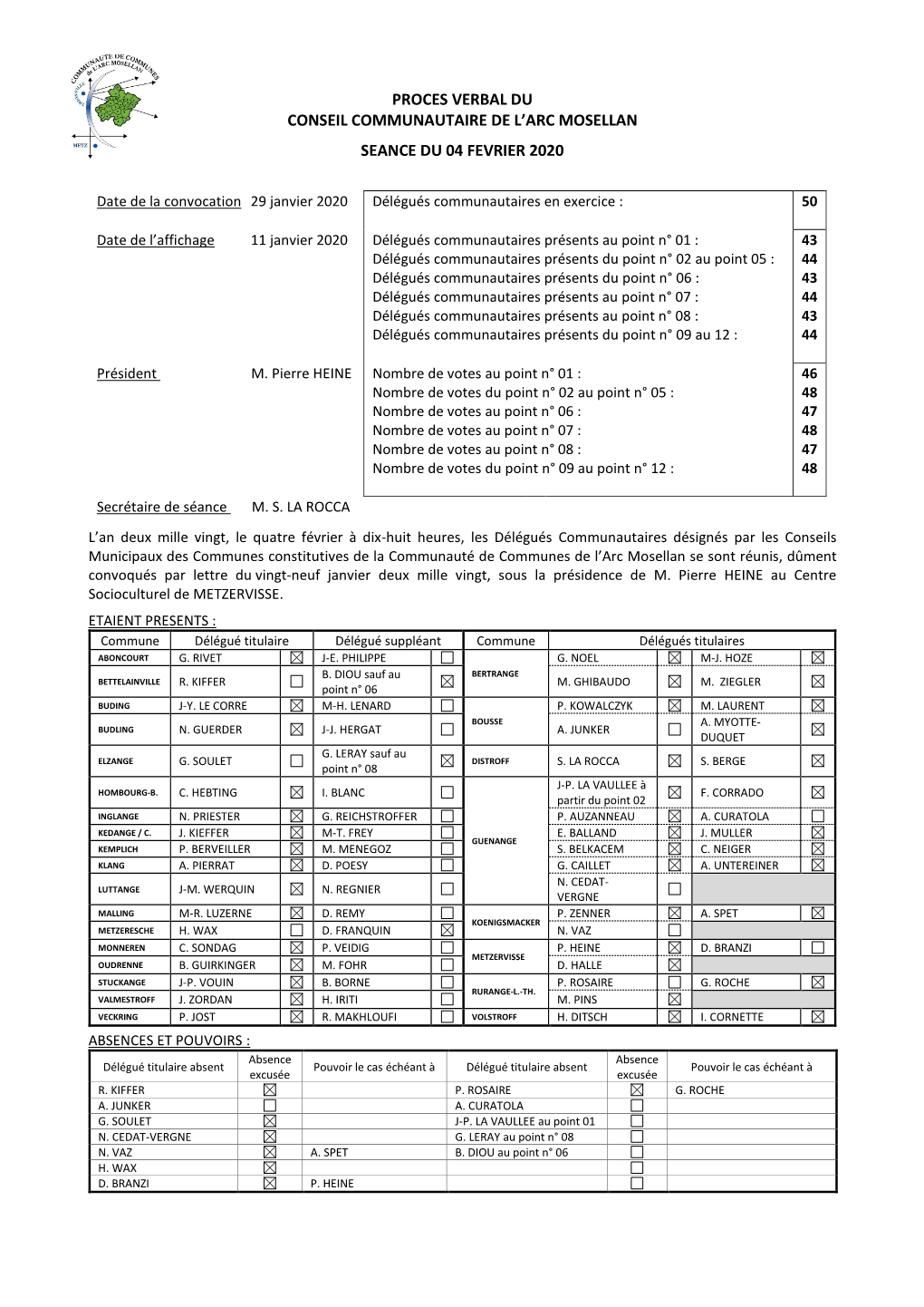 Proces Verbal Du Conseil Communautaire De L'arc Mosellan