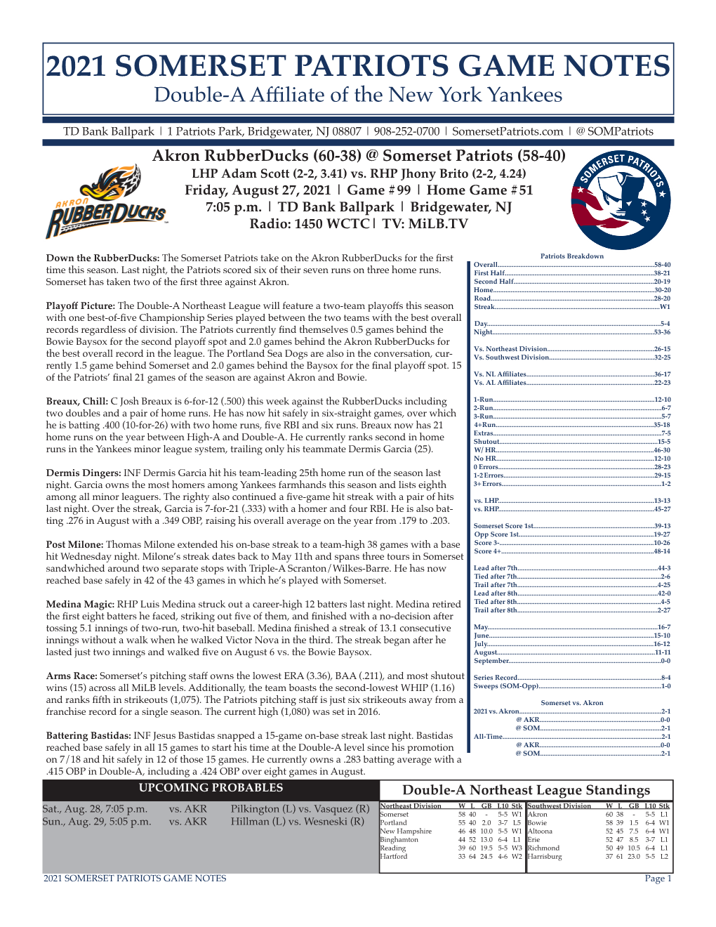 2021 SOMERSET PATRIOTS GAME NOTES Double-A Affiliate of the New York Yankees