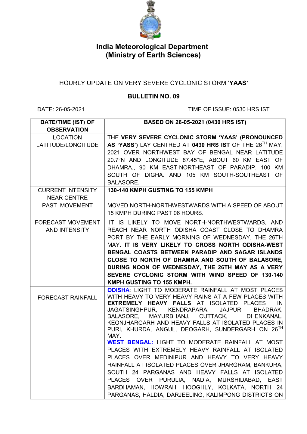 India Meteorological Department (Ministry of Earth Sciences)