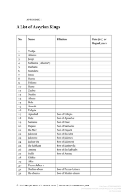 Downloaded from Brill.Com09/30/2021 04:32:21AM Via Free Access 198 Appendix I