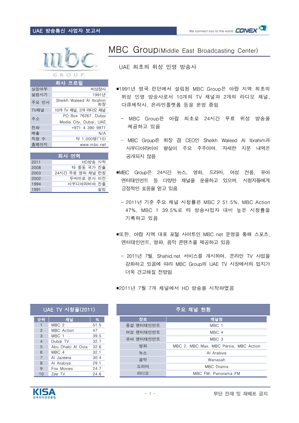 MBC Group (Middle East Broadcasting Center)