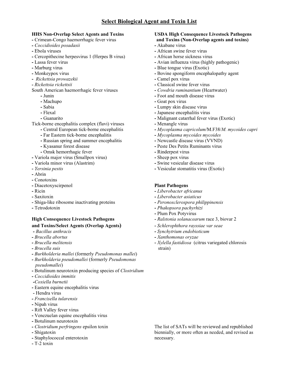 Select Biological Agent and Toxin List