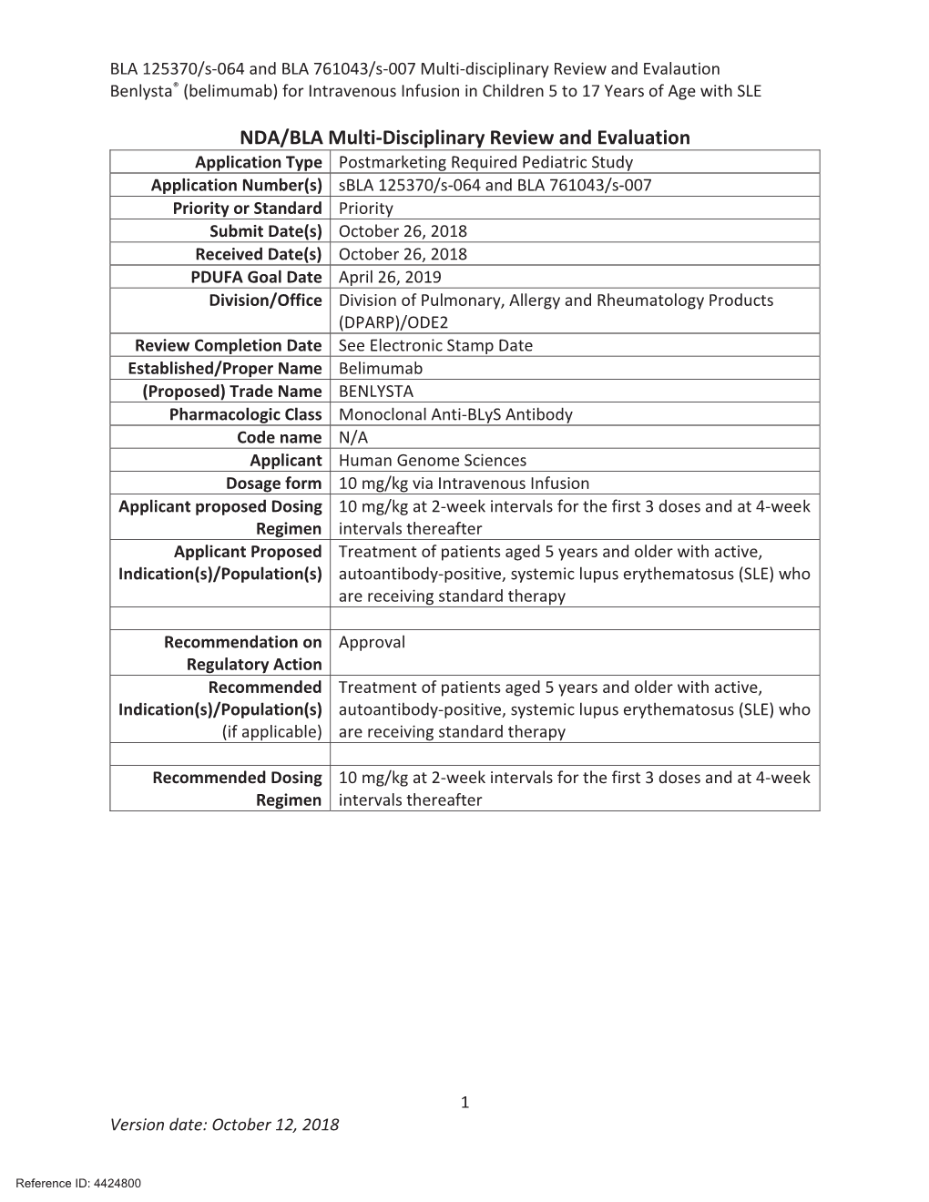 NDA/BLA Multi-Disciplinary Review and Evaluation