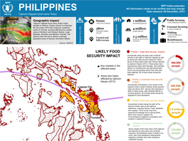 PHILIPPINES All Information Needs to Be Verified and May Change Date Released: 09 December, 2014 Typhoon Hagupit (Local Name: Ruby)