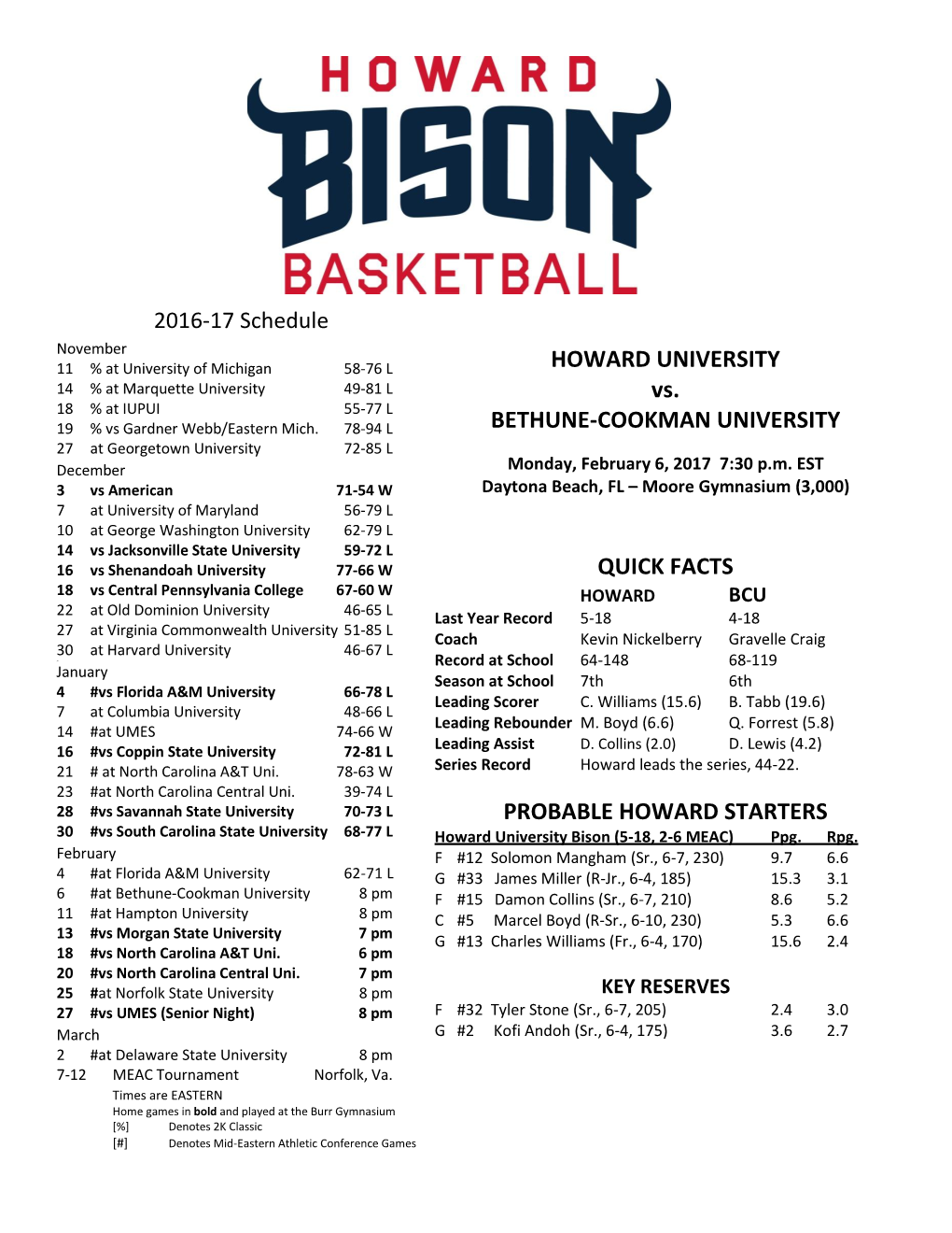 2016-17 Schedule HOWARD UNIVERSITY Vs. BETHUNE