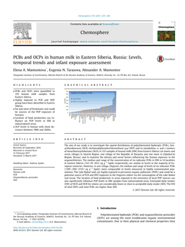 Pcbs and Ocps in Human Milk in Eastern Siberia, Russia: Levels, Temporal Trends and Infant Exposure Assessment