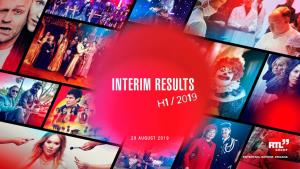 Interim Results H1/2019 28 August 2019