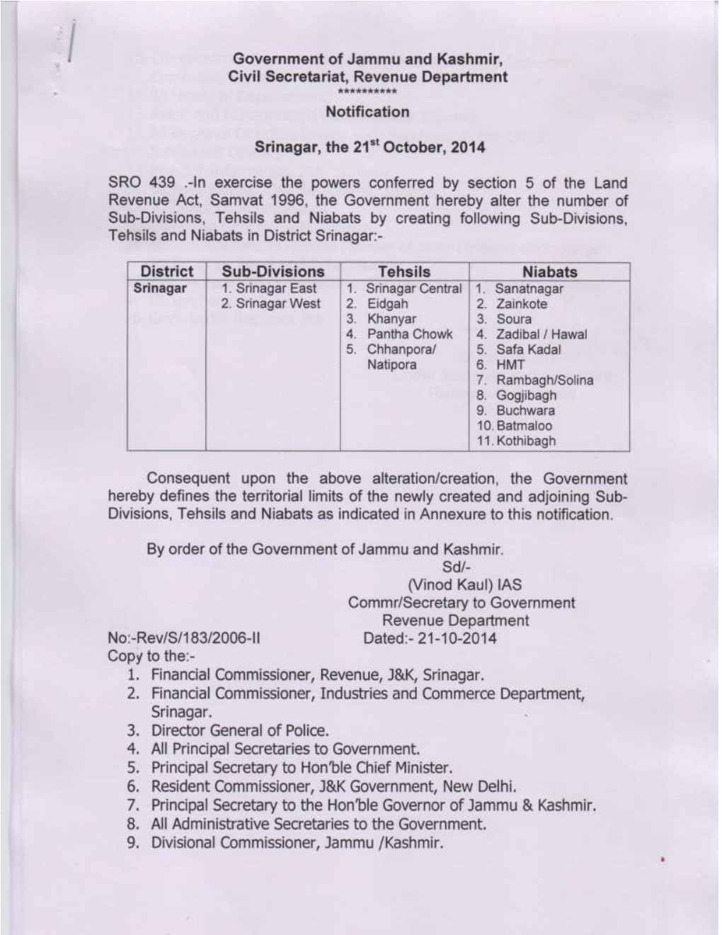 Geographical Boundaries of District Srinagar