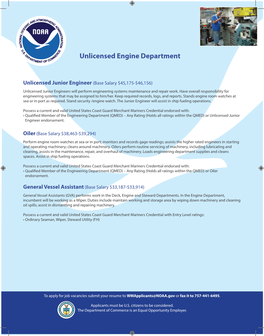 Unlicensed Engine Department RT O MENT of C