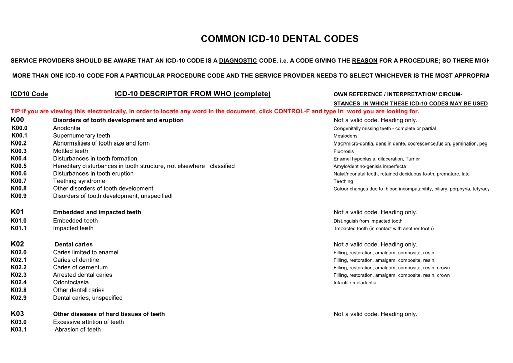 Common Icd10 Dental Codes DocsLib