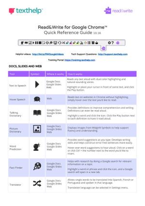 Read&Write for Google Chrome​™ Quick Reference Guide ​10.16
