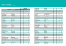 FISHES STOCKLIST (Page 1 of 2)