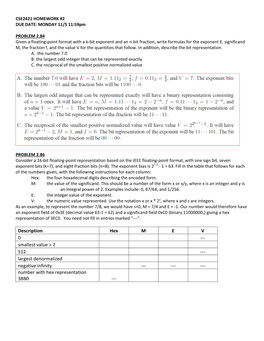 Largest Denormalized Negative Infinity ---Number with Hex