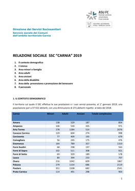 Relazione Sociale Ssc “Carnia” 2019