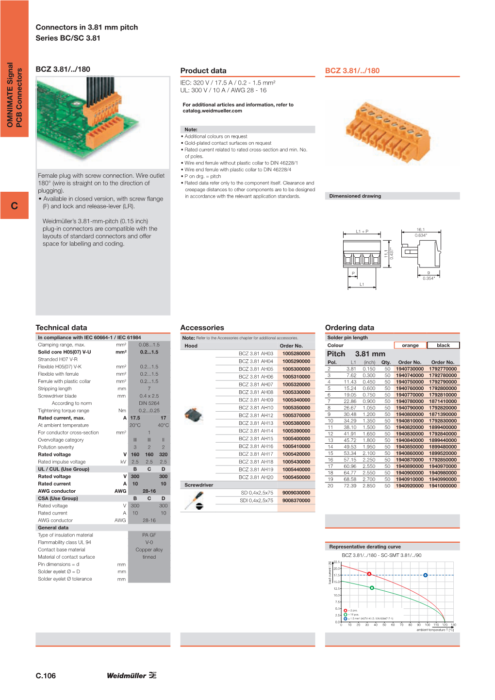 C.106 BCZ 3.81/../180 Technical Data Product Data Accessories BCZ 3.81