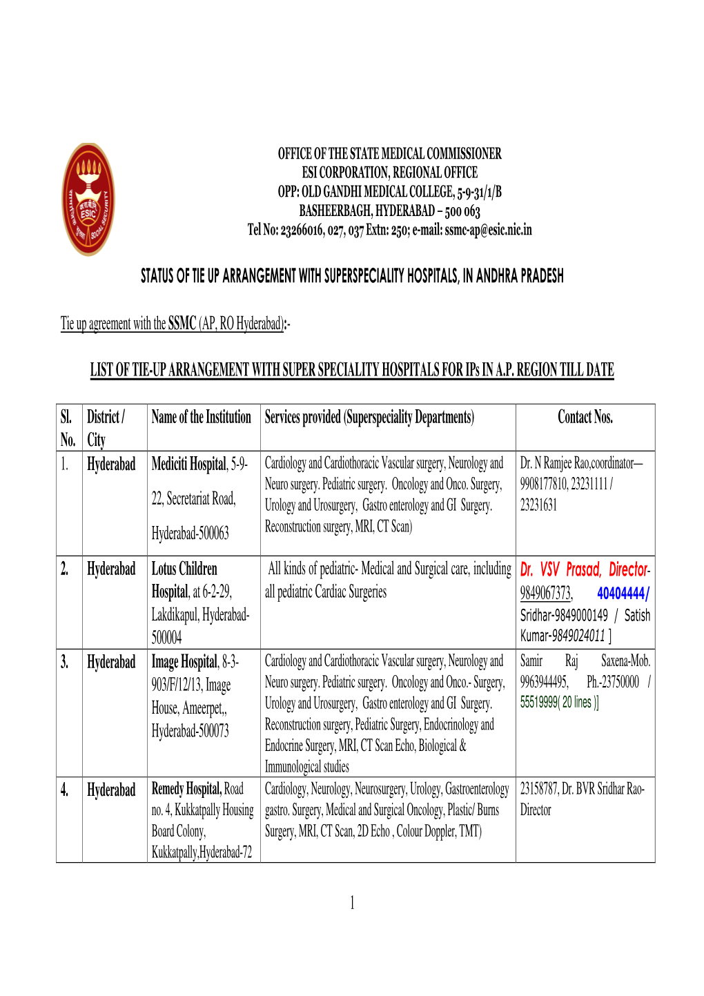 1 Status of Tie up Arrangement With