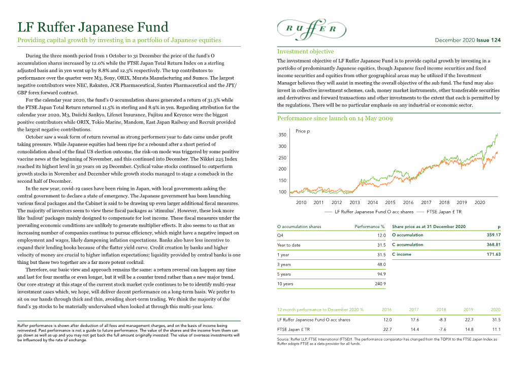 LF Ruffer Japanese Fund