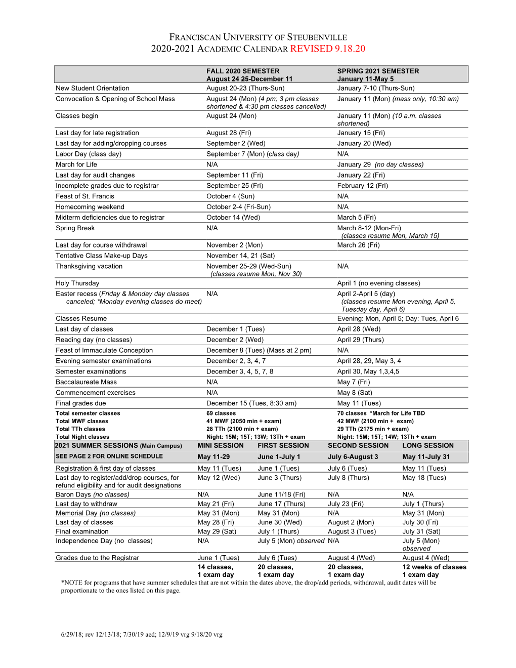 2020-2021 Academic Calendar Revised 9.18.20