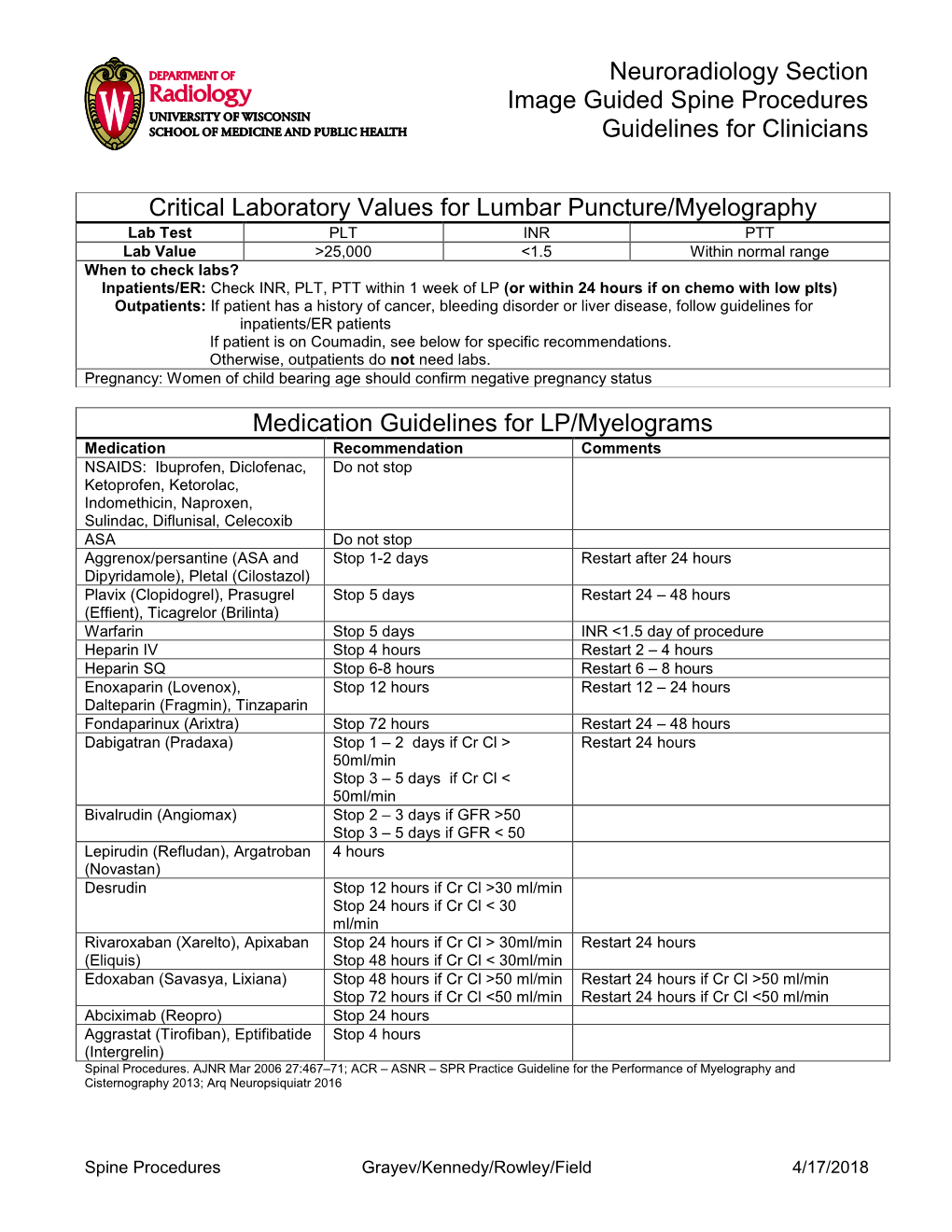 Neuroradiology Section Image Guided Spine Procedures Guidelines for Clinicians