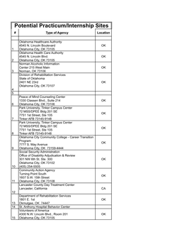 Potential Practicum/Internship Sites # Type of Agency Location