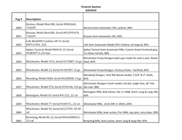 Firearms Auction 8/6/2016 Tag # Description 2850 Norinco, Model