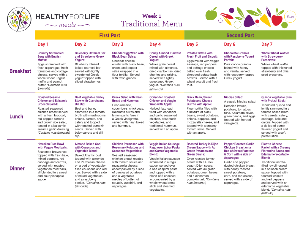 Traditional Menu First Part Second Part Day 1 Day 2 Day 3 Day 4 Day 5 Day 6 Day 7