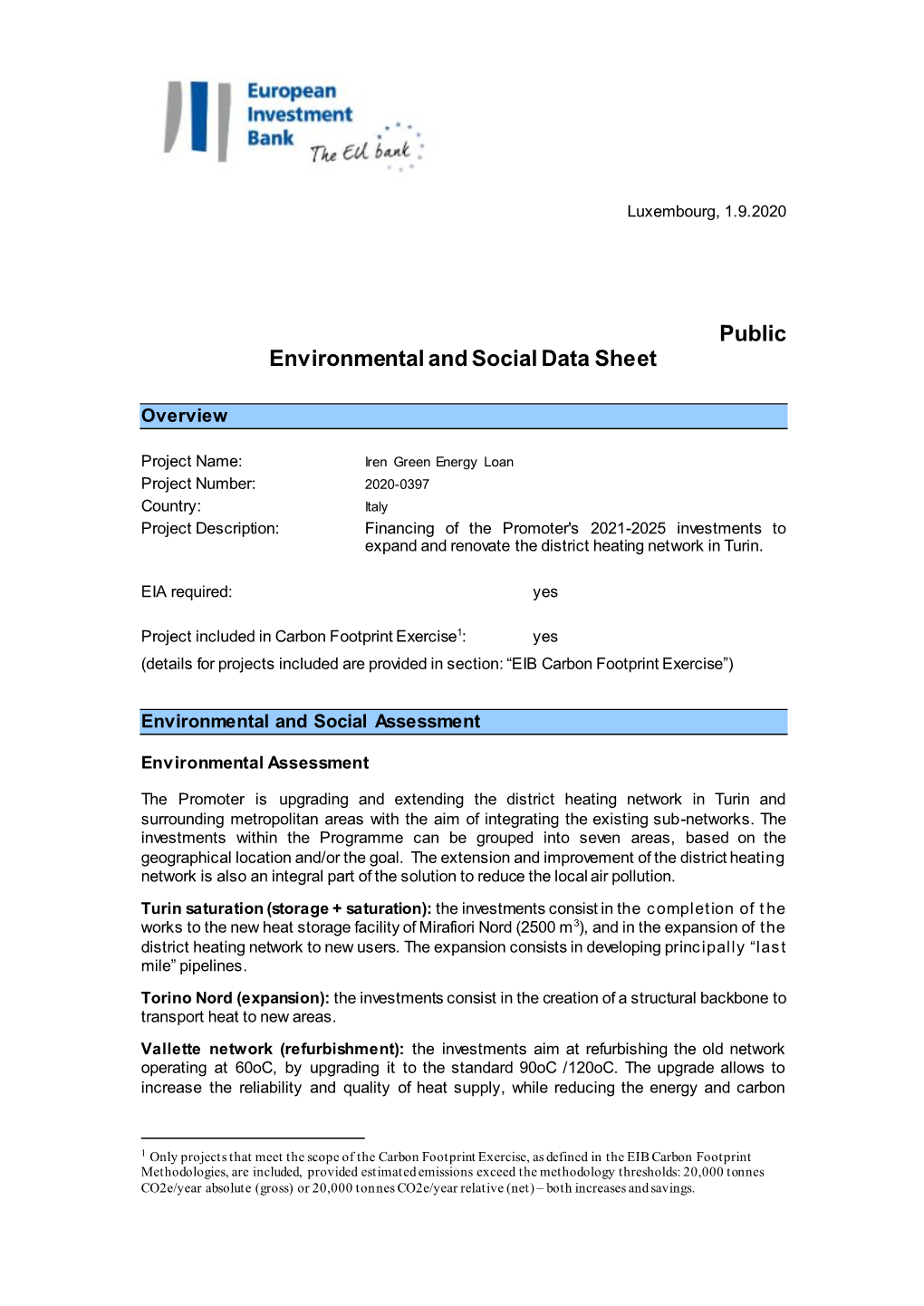 Environmental and Social Data Sheet