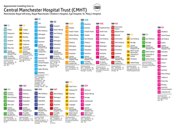 Central Manchester Hospital Trust (CMHT) Manchester Royal Infirmary, Royal Manchester Children’S Hospital, Eye Hospital, St