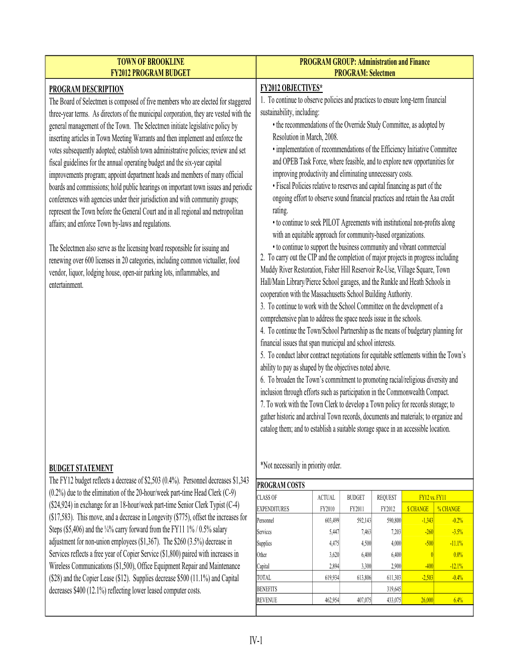 Section IV (Departmental Budgets) (PDF)