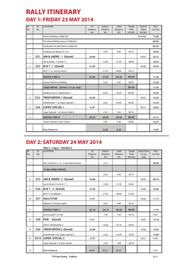 PMC Gauteng Rally 2014 Spectator Guide Final.Ai