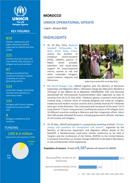 Morocco Unhcr Operational Update