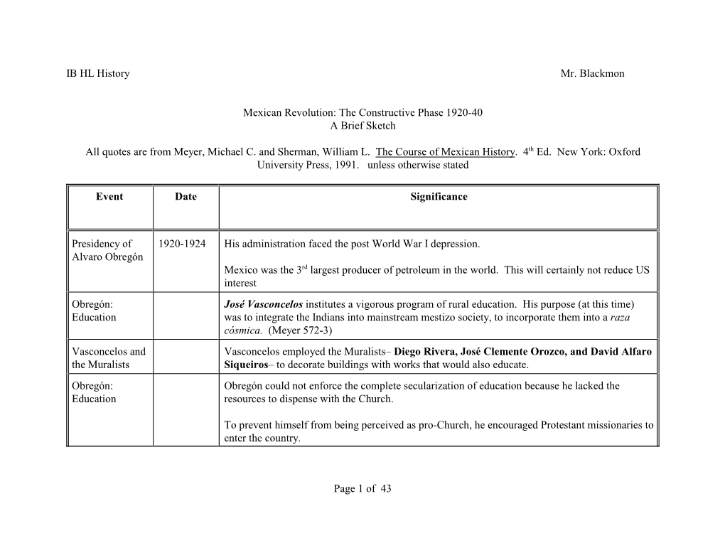 Page 1 of 43 IB HL History Mr. Blackmon Mexican Revolution: The