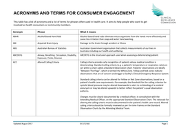 Acronyms and Terms for Consumer Engagement