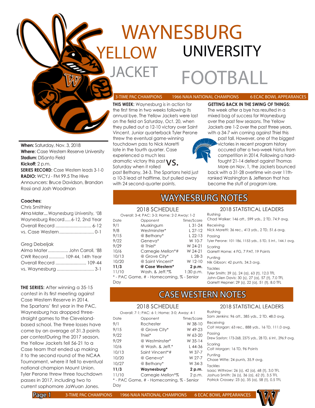 Waynesburg Yellow University Jacket Football