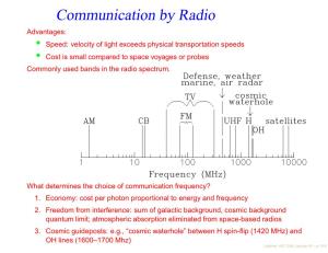 Communication by Radio