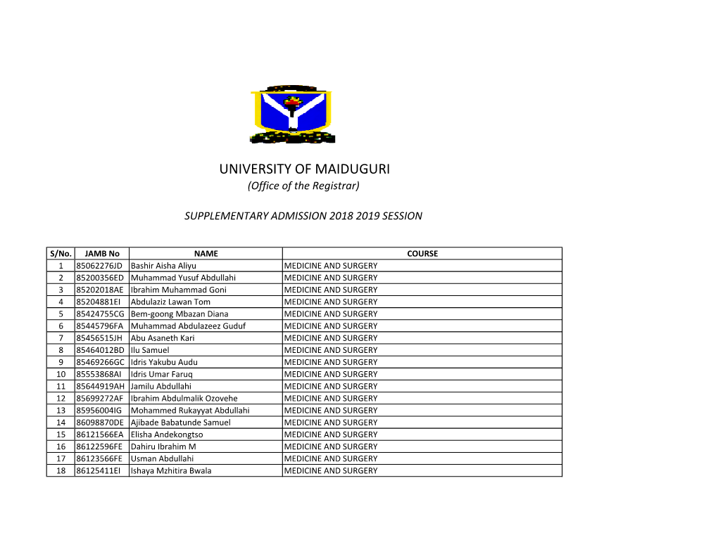 UNIVERSITY of MAIDUGURI (Office of the Registrar)