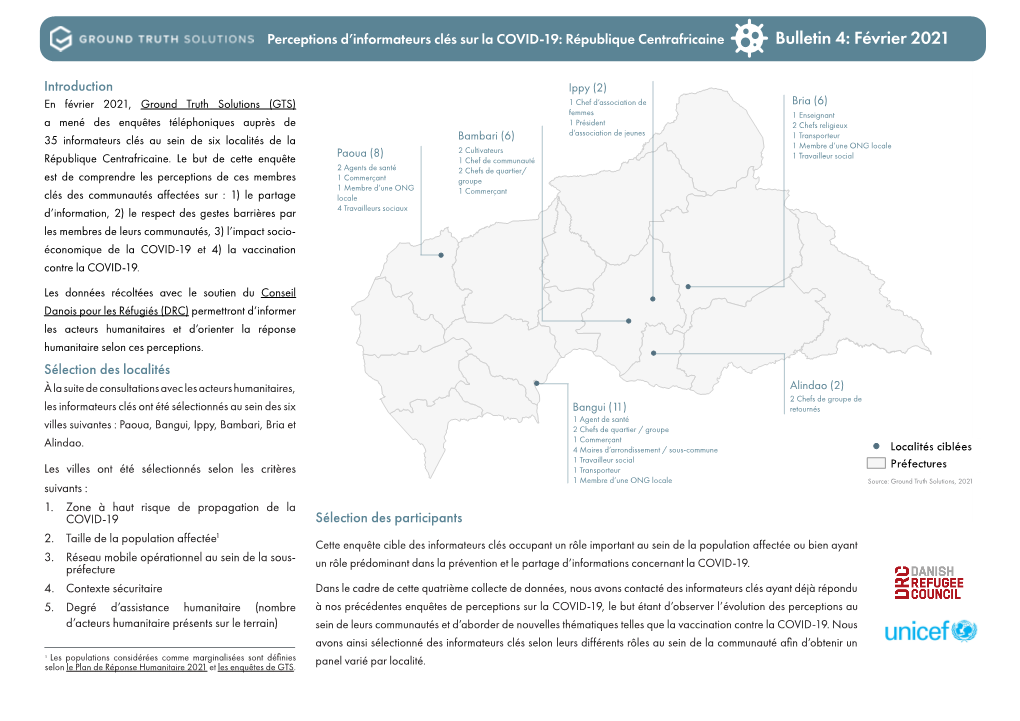 Bulletin 4: Février 2021