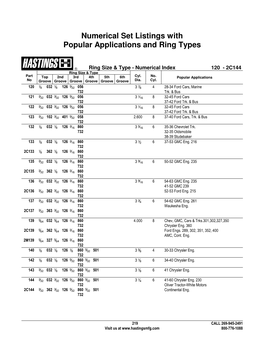 Numerical Set Listings with Popular Applications and Ring Types