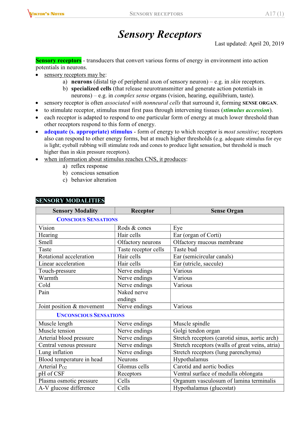 Sensory Receptors A17 (1)