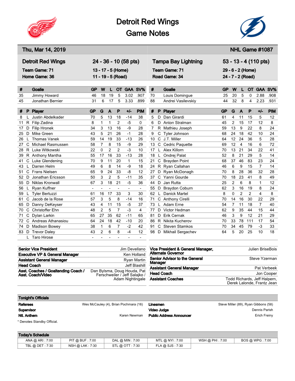 Detroit Red Wings Game Notes