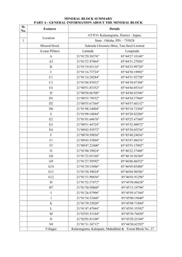 Sukinda Chromite Block Summary