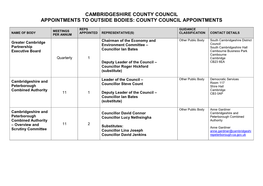 Appointments to Outside Organisations