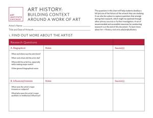 ART HISTORY: the Questions in This Chart Will Help Students Develop a Full Picture of the History of the Artwork They Are Studying